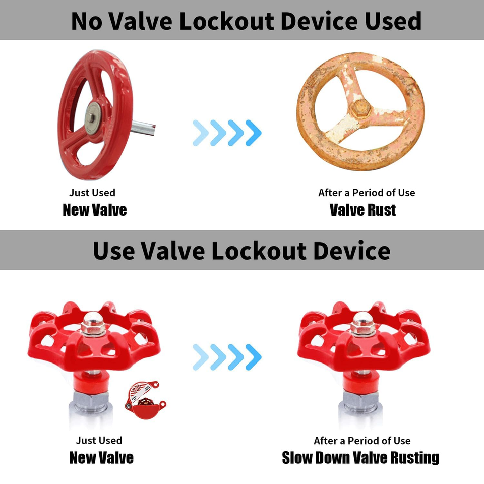 Gate Valve Lockout Device Outdoor Faucet Lock Water Spigot Lock Hose
