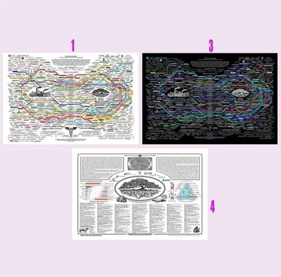 The Healing Web Poster Pick any 1 style