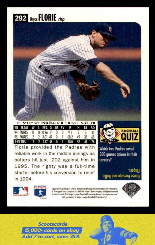 1996 Collector's Choice Bryce Florie In person Autograph/Auto #292 SD Padres - Image 2 of 2