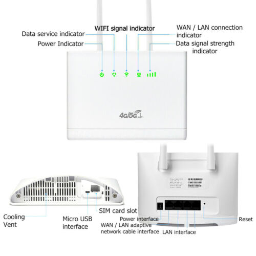 300Mbps 3G/4G CPE LTE Wifi Router Dualband Modem Mobile Hotspot w/SIM Card Slot - Picture 2 of 12