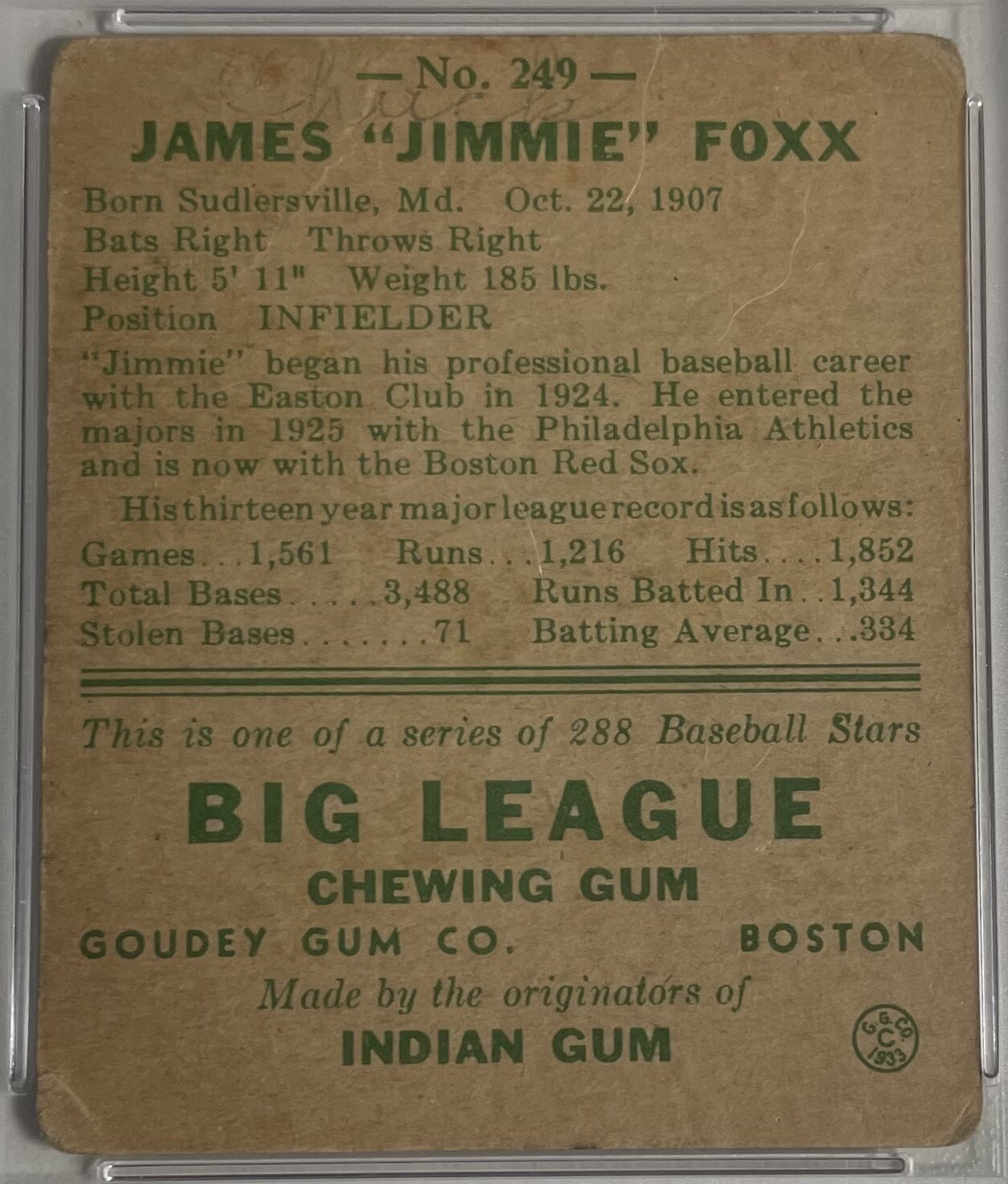 1938 Goudey Heads Up Jimmie Foxx #249 - PSA 1 (MK) PR