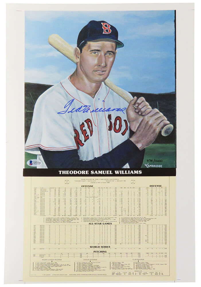 Ted Williams Signed Boston Red Sox Career Stats 12.5x19