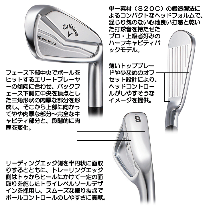 Callaway X-Forged 2024 Iron set 5-pw / NSPRO MODUS3 TOUR105 S | eBay