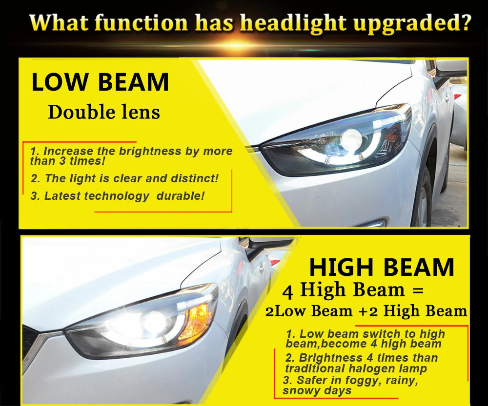 For Mazda CX-5 2013-2016 Headlight LED DRL Sequential Signal LED