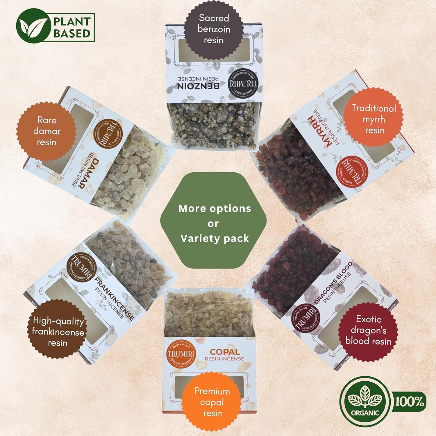 Trumiri Resin Incense -100% Pure Natural Tree Gum Sap - 30g Pack