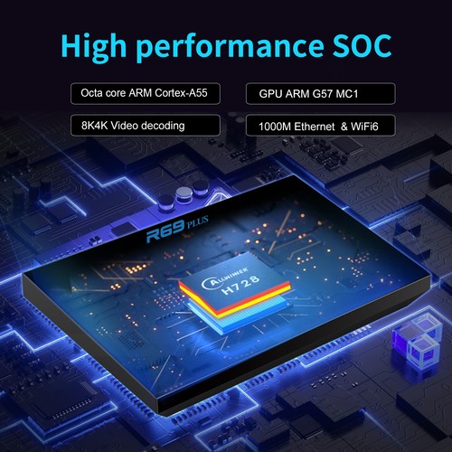 2025 Android 14 Smart TV BOX 64 GB 32 GB WIFI 6 Netzwerk Media Player Octa Core - Bild 4 von 48