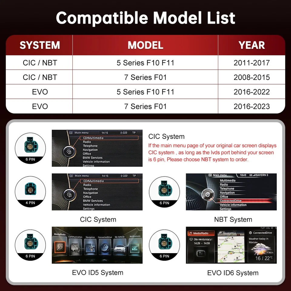 12.3" Ultra-thin CarPlay Touch screen Multimedia For BMW F10 F11 F01 2011-2023 - Image 2 of 4