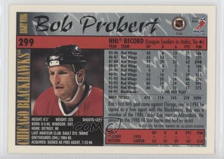 1995-96 Topps Bob Probert #299 - Image 2 of 2