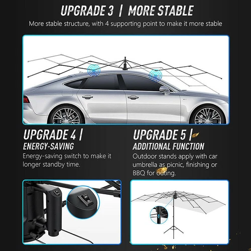 Universal Anti-uv Protection Car Umbrella Tent Sun Shade Roof Cover Automatic - Picture 8 of 12