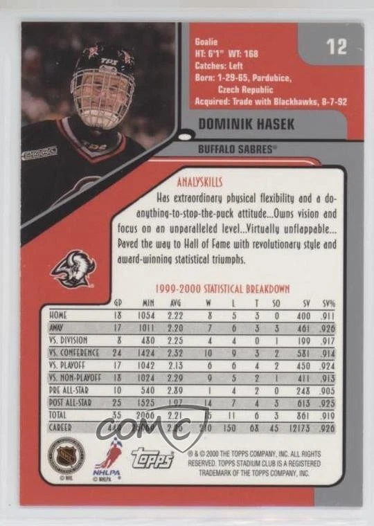 2000-01 Topps Stadium Club Dominik Hasek #12 HOF - Image 2 of 2