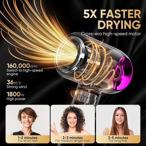 High-Speed Ionic Hair Dryer – Low Noise, Fast Drying, Diffuser, Travel-Friendly - Picture 2 of 7