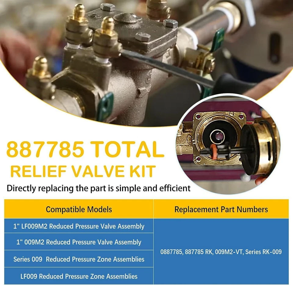 0887785 1" Total Relief Valve Repair Kit Fits LF009M2, 009M2 Backflow Preventers - Image 2 of 4