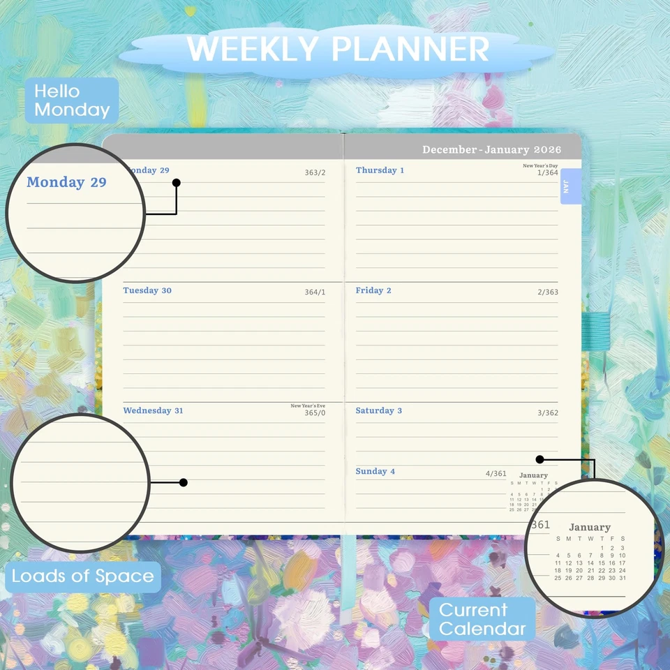 2026 Pocket Planner Oil Painting Cover Weekly Monthly Personal Organizer 2025... - Image 4 of 4