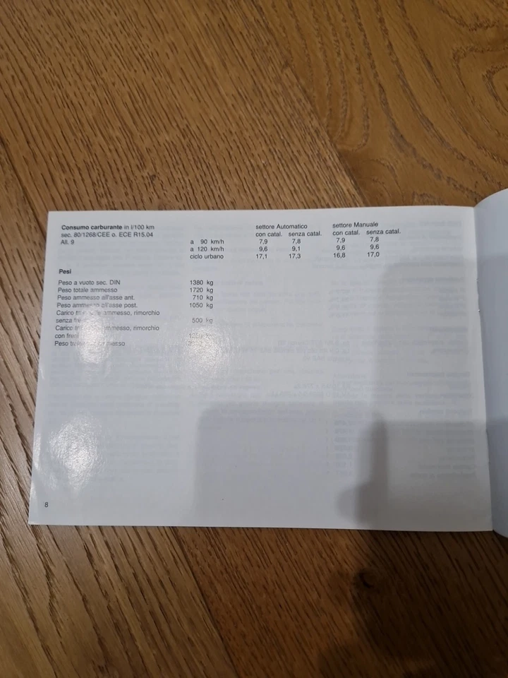 Porsche 911 964 Carrera 2 Tiptronic Supplemento Libretto Uso E Manutenzione  - Immagine 4 di 4