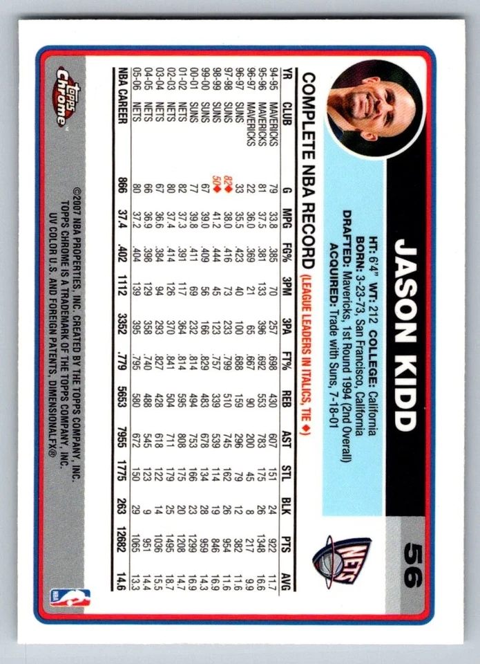 2006-07 Topps Chrome - Jason Kidd #56 - Image 2 of 2