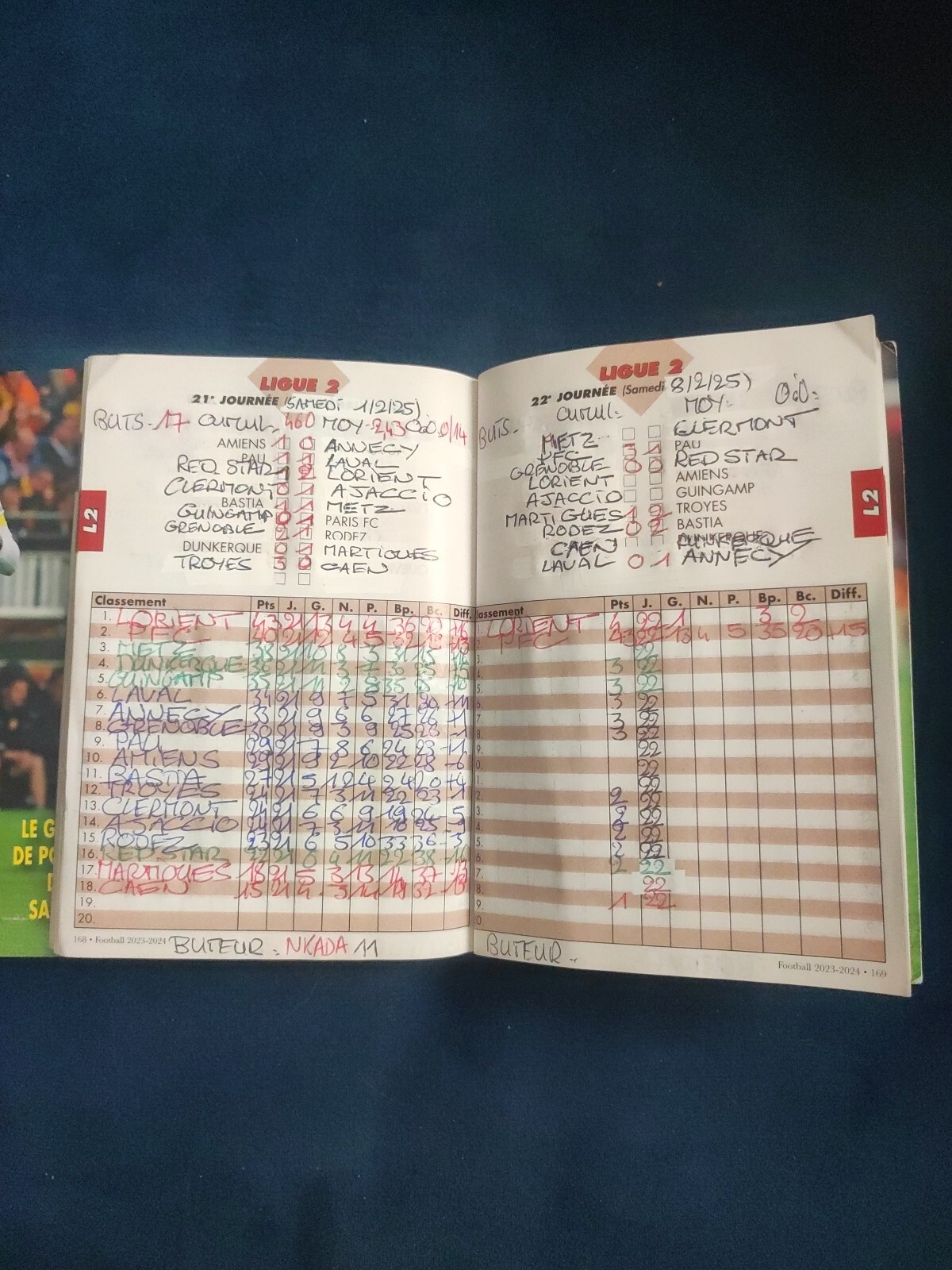 Carnet Supporter Le Mans Football Club – Saison 2019-2020