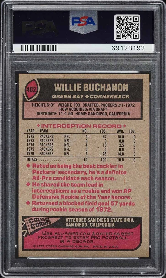 1977 Topps FB Card #402 Willie Buchanon Green Bay Packers HOF PSA 8 NM-MT - Image 2 of 2