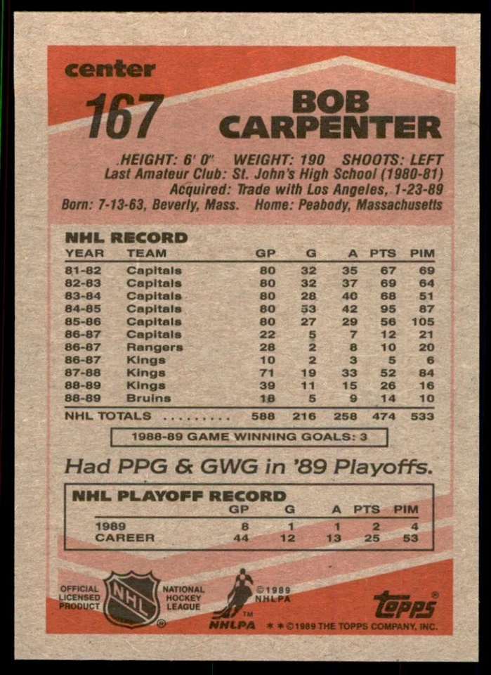 1989-90 Topps Bob Carpenter Hockey Cards #167 - Image 2 of 2