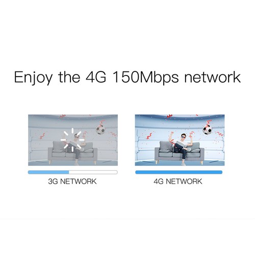 4G LTE MIFI Router With Antenna 10 Users Sharing 150MBPS Plug In Card Mobile - Afbeelding 7 van 30
