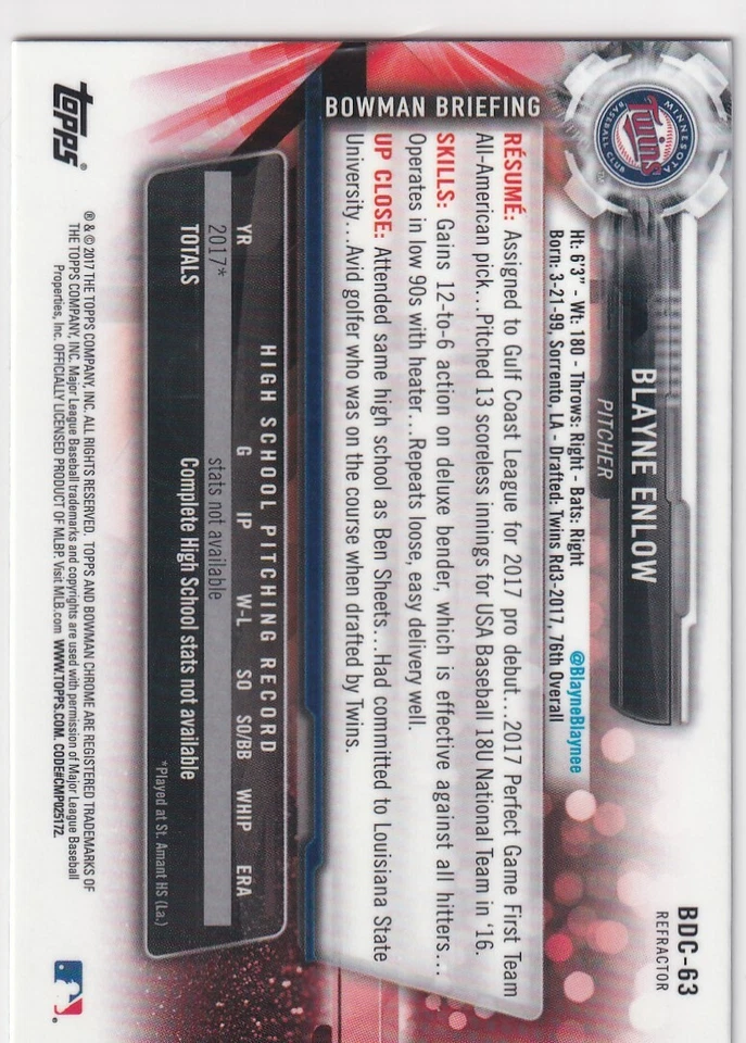 2017 BOWMAN CHROME 1ST RC REFRACTORS BLAYNE ENLOW MINNESOTA TWINS DRAFT S3078 - Image 2 of 2