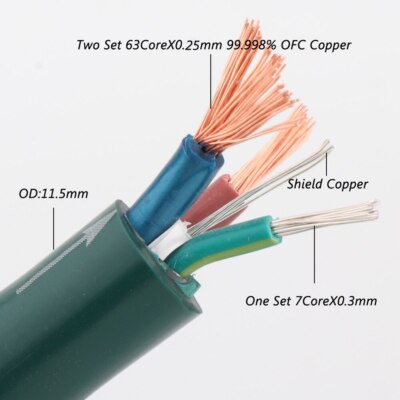 HiFi 99.998% 4N OFC Copper Power Cables Audio 12mm AC supply Mains Bulk Cord DIY