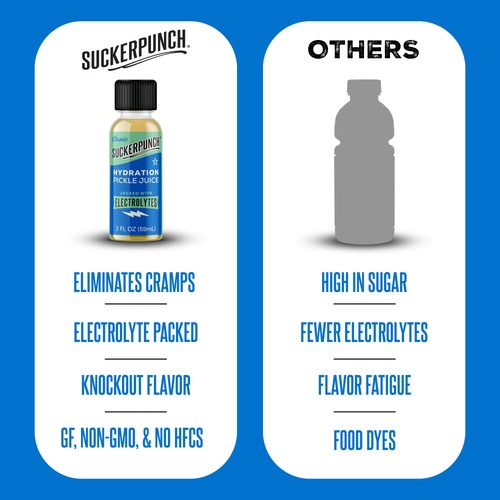 Electrolyte Pickle Juice Shot, Dill Flavored, Gluten Free, Post Workout, Spor... - Picture 4 of 9