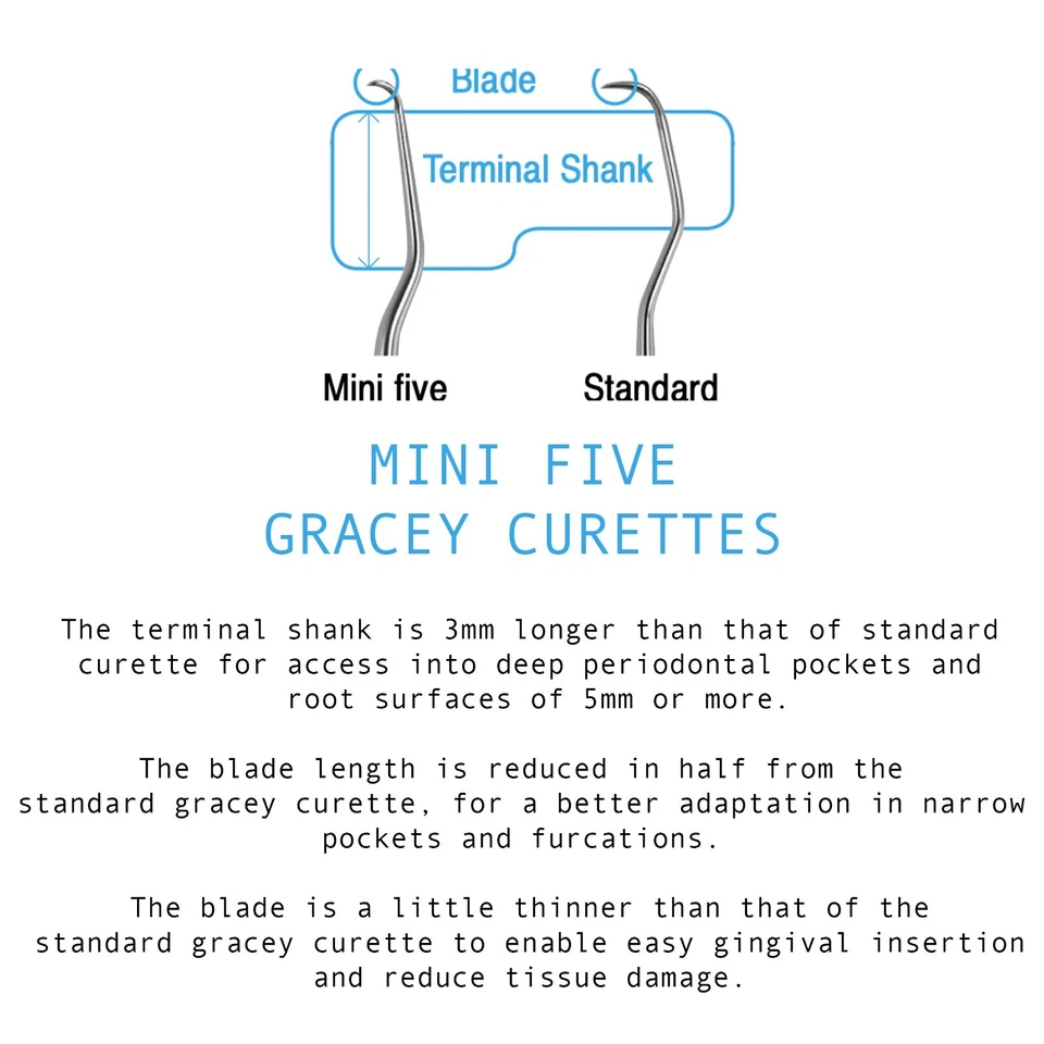 Gracey Cureta Dental 9/10 Mini Cinco Molares Osung -CMGR9-10 [#672] Foto 3 de 4