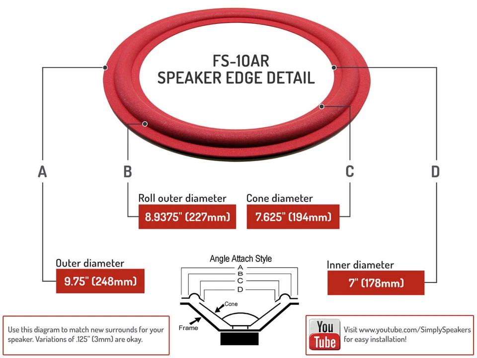 Cerwin Vega D-2 D-3 101W2 DXW-10 Piezas de Altavoz Woofer Espuma Kit de Reparación FSK-10AR Foto 2 de 4