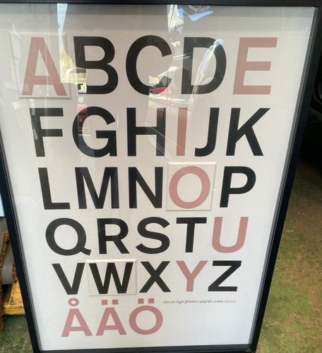 IKEA Olunda Swedish Alphabet Modern Pop Art Poster -Anna Larsson FRAMED - Picture 2 of 4