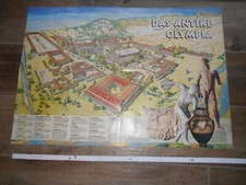 The Antique Olympia. Large format poster (75x52cm). reconstruction of facilities