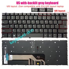 New US Backlit keyboard for Lenovo ThinkBook 14p G2 ACH /14s G2 ITL/14s Yoga ITL
