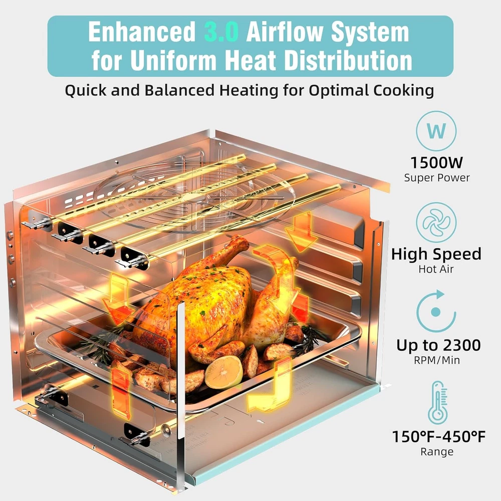 Air Fryer Toaster Oven Combo, Retro Convection Oven Countertop,12L Small Toaster