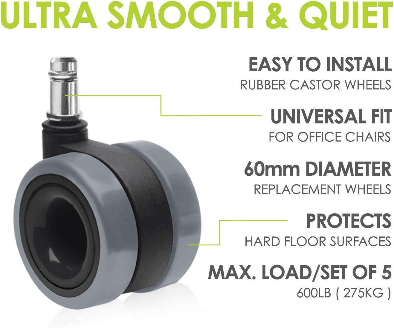 Rubber Mat Slipstick Premium Rubber Office Chair (Set Caster Wheels