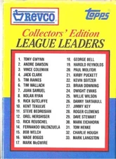 1988 Revco Topps Collector's Edition League Leaders 33 Card Set