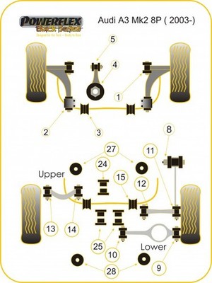 Powerflex für VW Jetta,Bora,Vento 5 Stabi vorne 22.5mm 