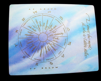 ZODIAC ASTROLOGY COMPUTER MOUSE MAT MADE IN UK UNIQUE ART DESIGN