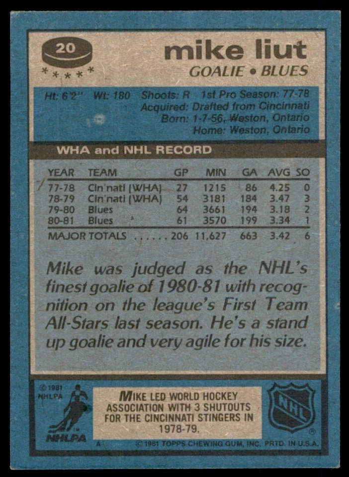 1981-82 Topps Mike Liut Hockey Cards #20 - Image 2 of 2