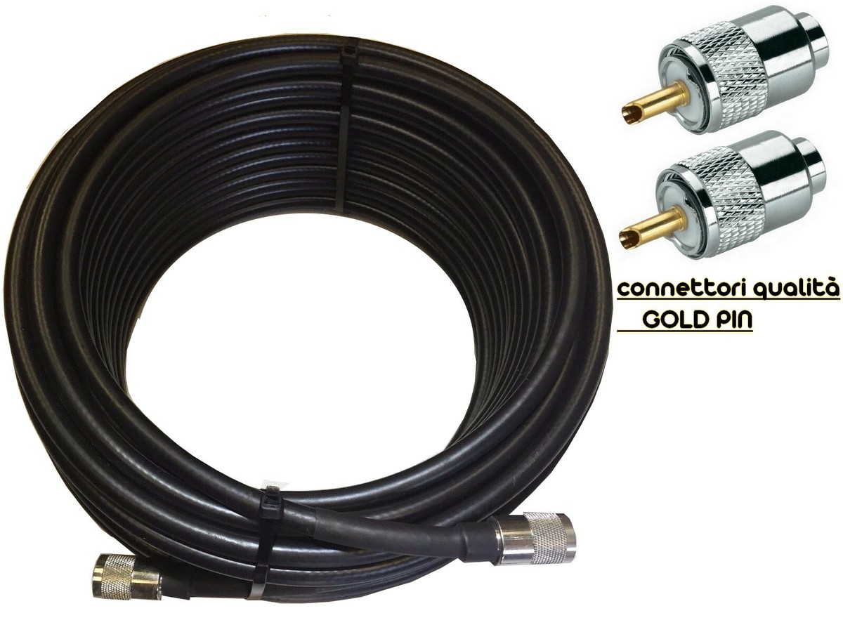 Cavo Coassiale RG59 Mil C17 LSZH – – World Cablemaker - Foto 6