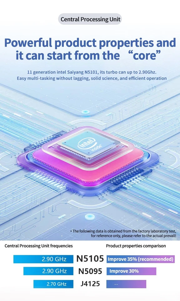 New HL 15.6″ + 7″ Touchscreen Laptop 16GB RAM + 1T SSD 180°Opening Dual Screen - Image 4 of 4