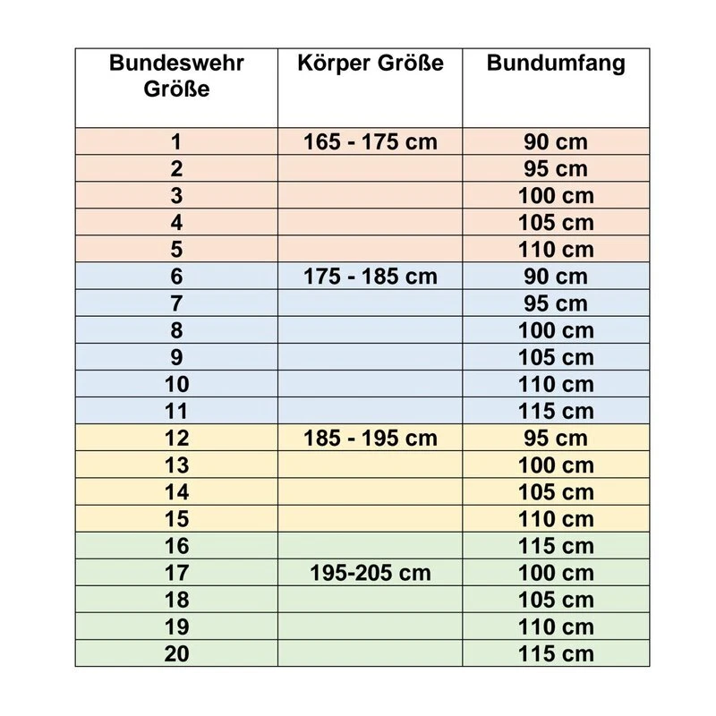 Bild 3 von 63