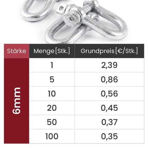 Schäkel Drahtseil gerade form geschweift Edelstahl Zubehör 3,5mm - 32mm - Bild 53 von 96