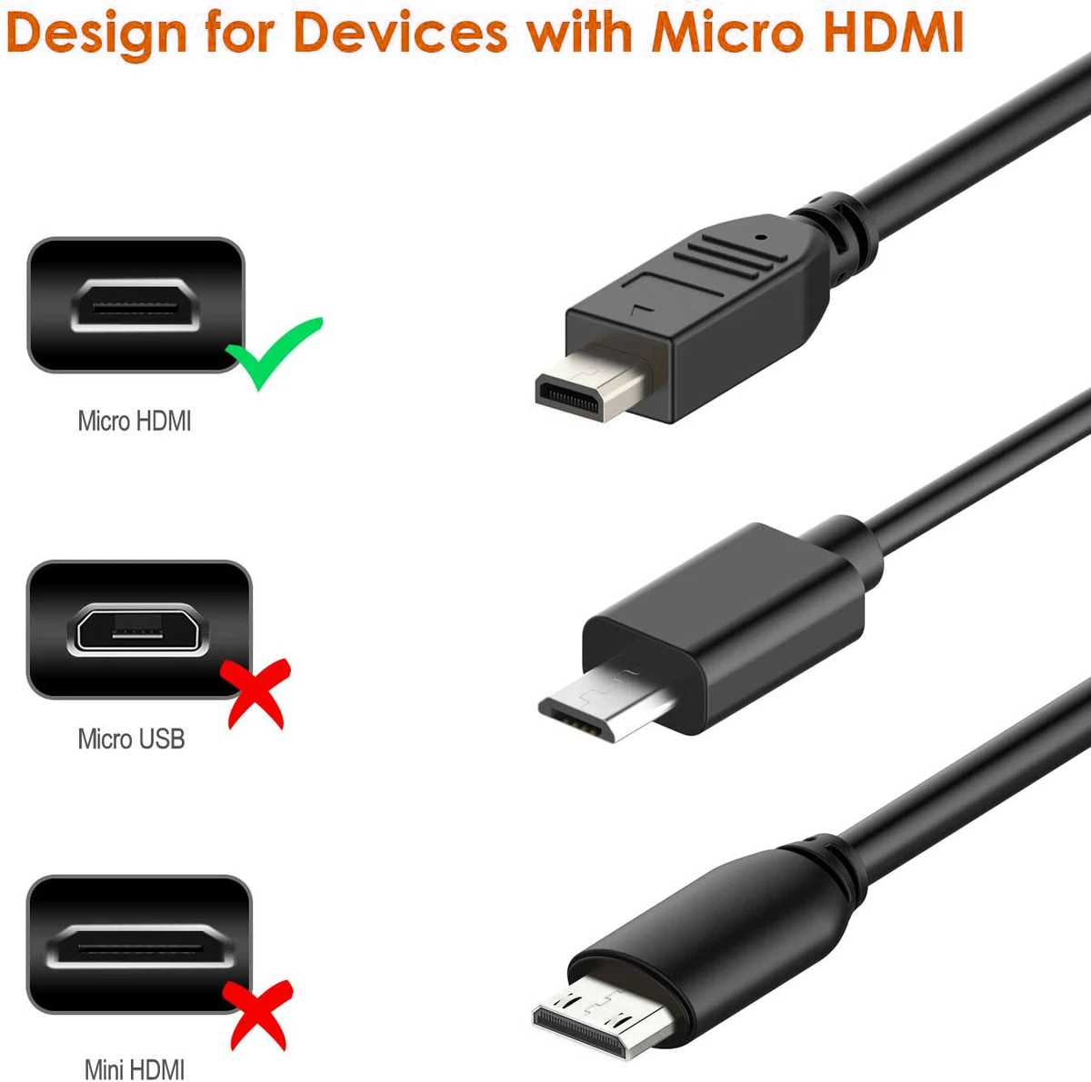 Micro HDMI (type D) to HDMI (type A) Cable - 3.5ft for Raspberry Pi 4 & Pi  5