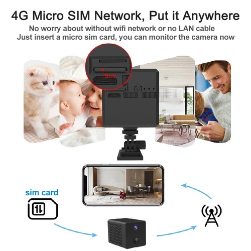 5MP Mini WiFi Camera 4G SIM Card Home Security Cam Motion Detection Night Vision - Picture 15 of 32