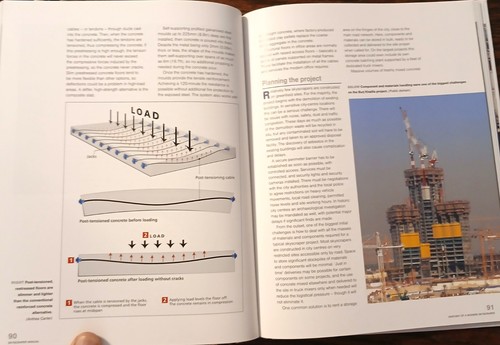 Haynes - SKYSCRAPER MANUAL Owners' Workshop Manual 2020 - Picture 9 of 11