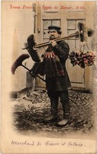 PC RUSSLAND RUSSISCHE TYPEN (a59308)