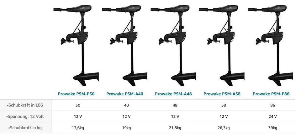Elektro Außenborder 12V 24V Bootsmotor Aussenborder Prowake Elektromotor Motor - Bild 2 von 4