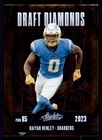 2025 Panini Daiyan Henley Base (Raw)