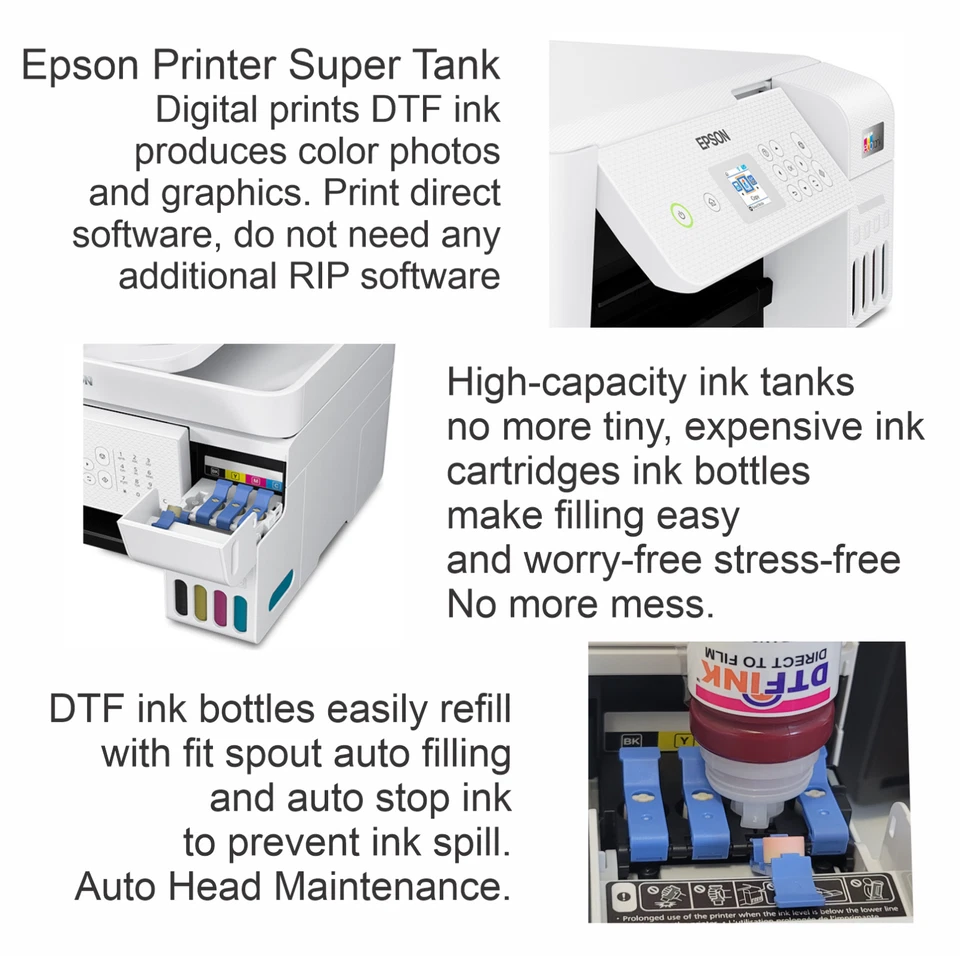 Kit Completo Impresión DTF Impresora Epson y Prensa de Calor 15x15 Paquete A+ Foto 3 de 4