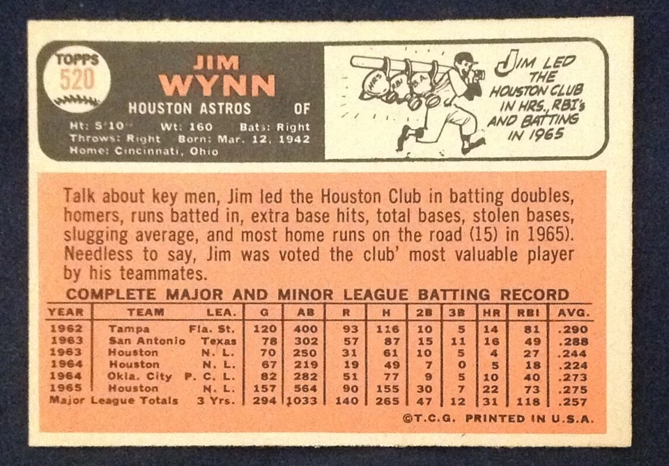 1966 Topps Pick a Card Complete your Set VG-NM-MT #215-595 AA 8/2025 - Image 4 of 4