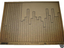 Microfilm microfiche flat film Fiat Fiorino-Fiorino pickup gasoline + diesel